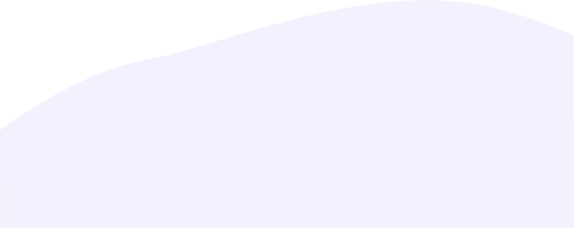 Wave Background